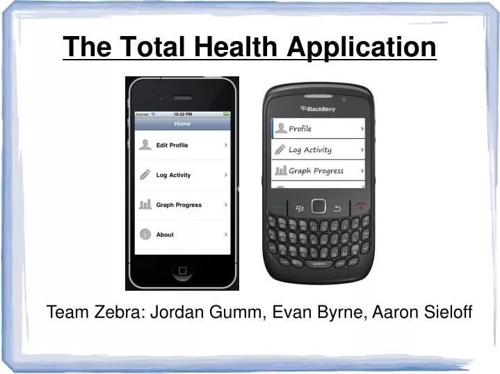 the total health application