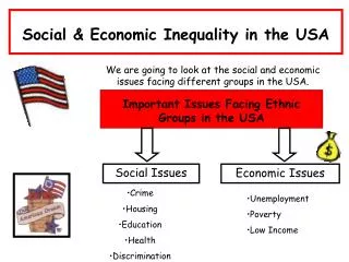 Social &amp; Economic Inequality in the USA