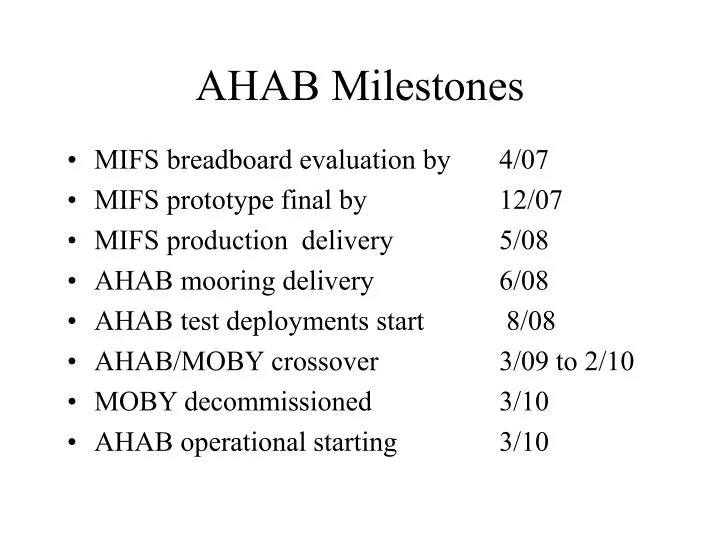 ahab milestones