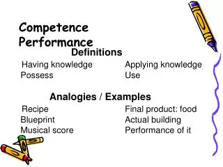 Competence 	 Performance