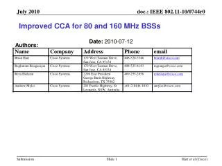 Improved CCA for 80 and 160 MHz BSSs