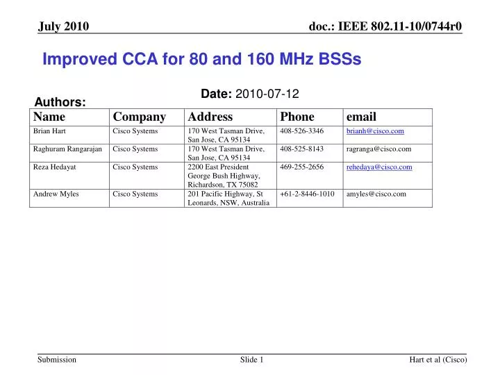 improved cca for 80 and 160 mhz bsss