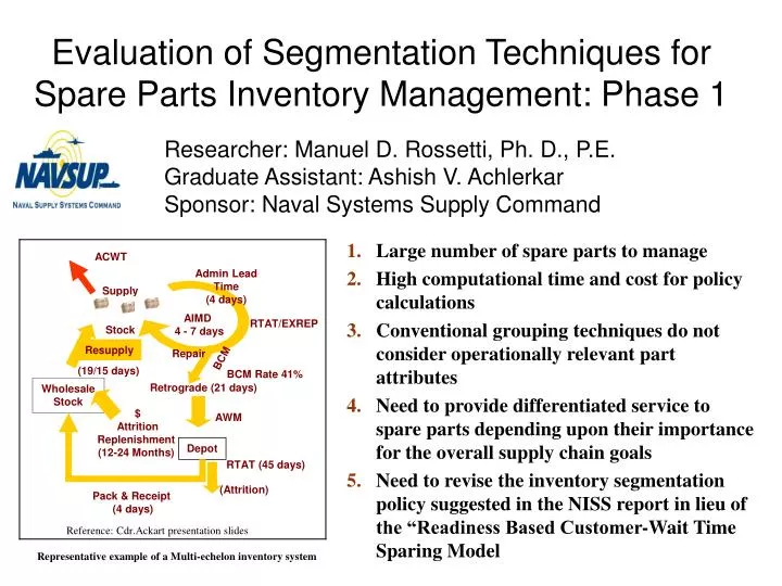 evaluation of segmentation techniques for spare parts inventory management phase 1