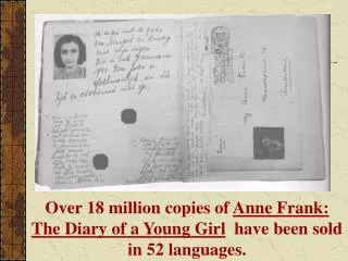 Anne Frank 1929- 1945