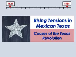 Rising Tensions in Mexican Texas