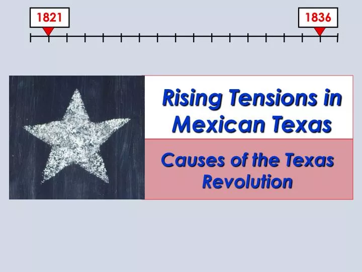 rising tensions in mexican texas
