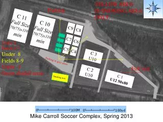 Mike Carroll Soccer Complex, Spring 2013