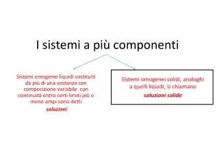 i sistemi a pi componenti