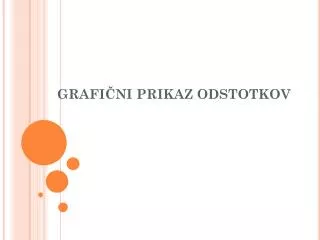 grafi ni prikaz odstotkov