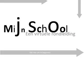 m i j n s c h o o l