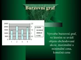 burzovn graf