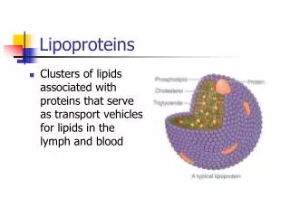 Lipoproteins