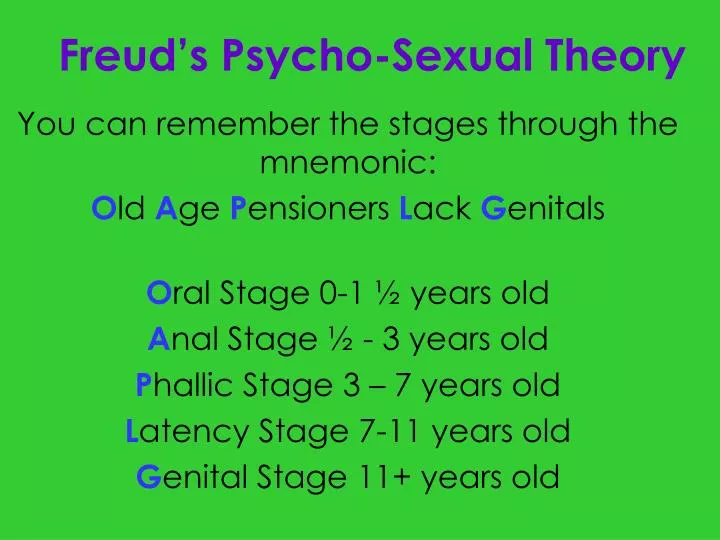 freud s psycho sexual theory