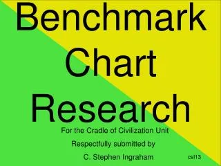 Benchmark Chart Research