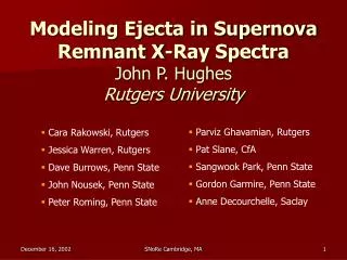 Modeling Ejecta in Supernova Remnant X-Ray Spectra John P. Hughes Rutgers University