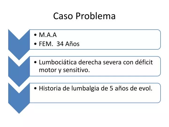 caso problema