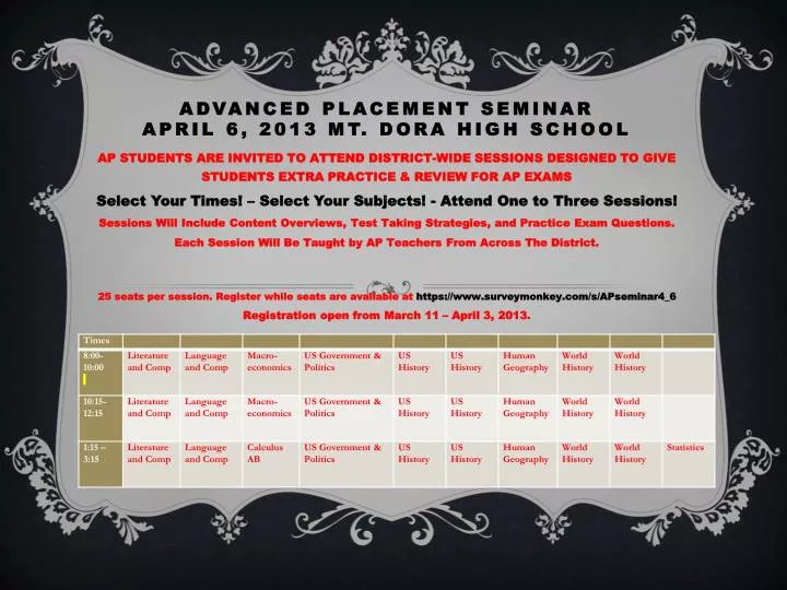 advanced placement seminar april 6 2013 mt dora high school