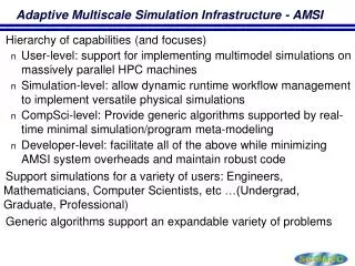 Adaptive Multiscale Simulation Infrastructure - AMSI