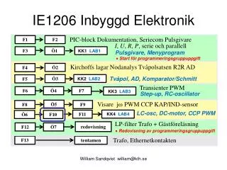ie1206 inbyggd elektronik