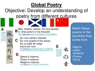 Global Poetry Objective: Develop an understanding of poetry from different cultures