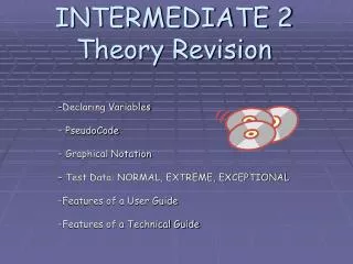 INTERMEDIATE 2 Theory Revision