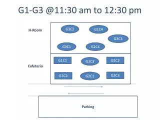 G1-G3 @11:30 am to 12:30 pm