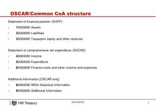 OSCAR/Common CoA structure