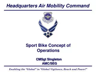 Sport Bike Concept of Operations