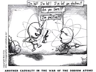 Science 10 Chapter 4.2 Names and Formulas of Ionic Compounds