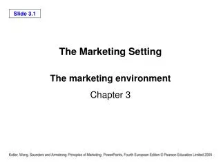 The marketing environment Chapter 3