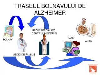 traseul bolnavului de alzheimer