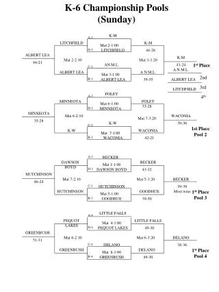 K-6 Championship Pools (Sunday)