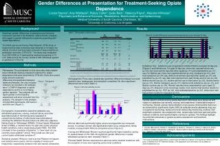 Gender Differences at Presentation for Treatment-Seeking Opiate Dependence