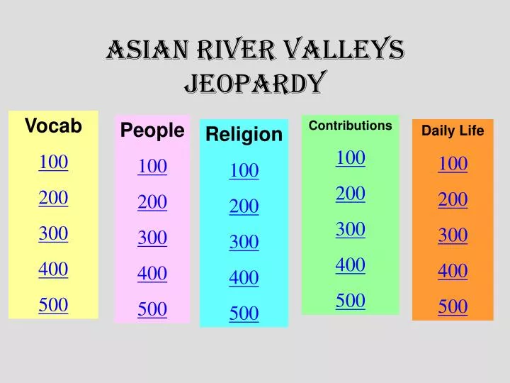 asian river valleys jeopardy