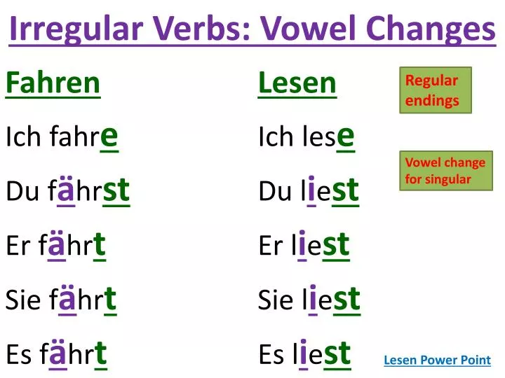 irregular verbs vowel changes