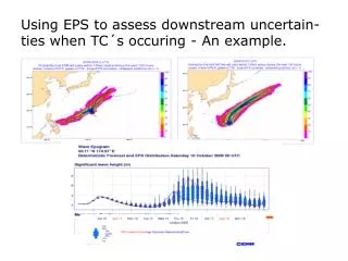 using eps to assess downstream uncertain ties when tc s occuring an example