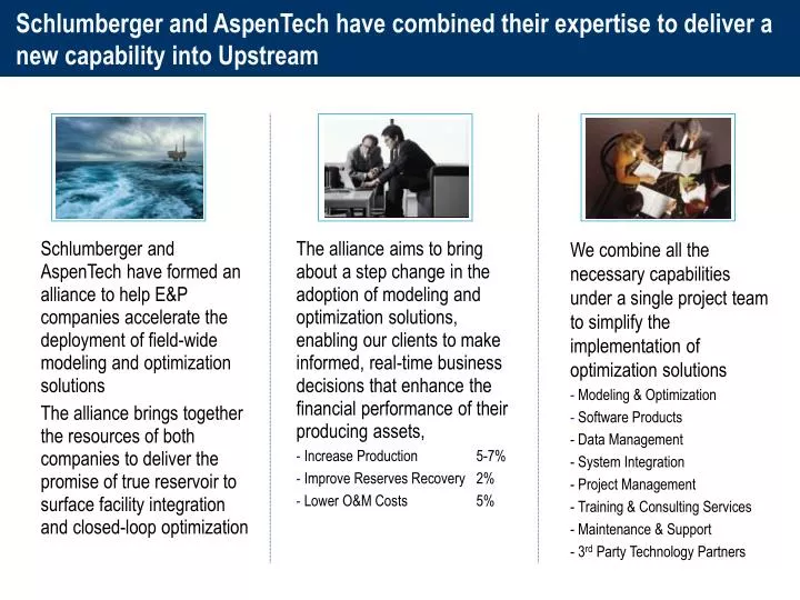 schlumberger and aspentech have combined their expertise to deliver a new capability into upstream