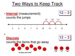Two Ways to Keep Track