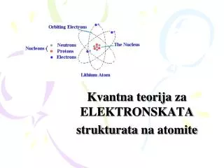 kvantna teorija za elektronskata strukturata na atomite