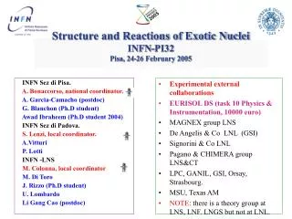 Structure and Reactions of Exotic Nuclei INFN-PI32 Pisa, 24-26 February 2005