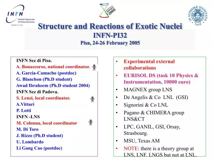 structure and reactions of exotic nuclei infn pi32 pisa 24 26 february 2005