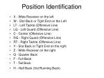 Comprehensive Guide to Offensive Football Positions and Play Calling Strategies - slide 1