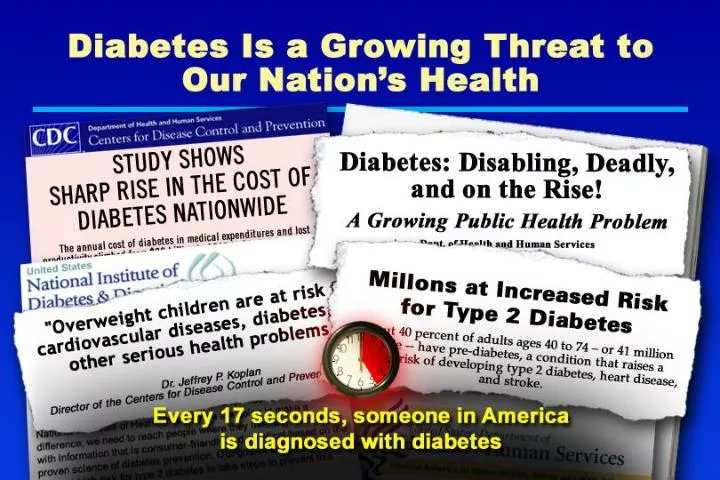 diabetes is a growing threat to our nation s health