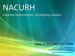 NACURH Creating Opportunities, Developing Leaders.