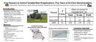 Crop Sensors to Control Variable-Rate N Applications: Five Years of On-Farm Demonstrations