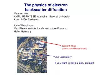 The physics of electron backscatter diffraction Maarten Vos
