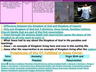 Prophecies of the OT Fulfilled in Jesus Christ: