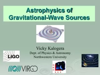 Astrophysics of Gravitational-Wave Sources