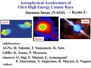 Astrophysical Accelerators of Ultra High Energy Cosmic Rays