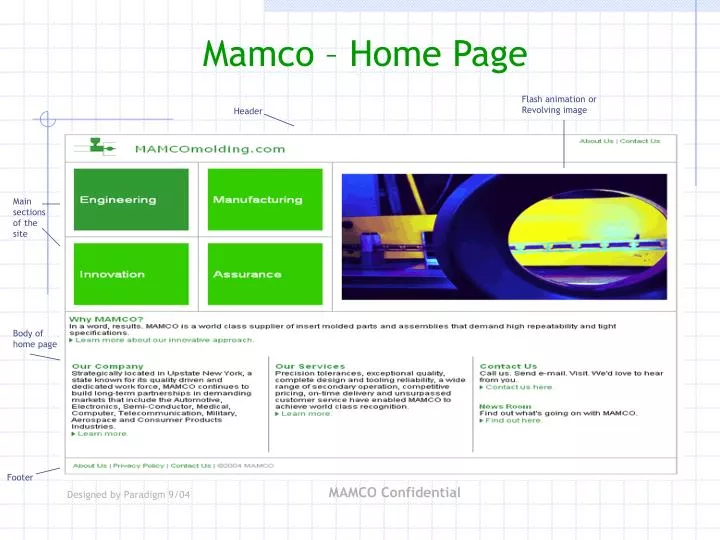 mamco home page